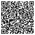 QR code with Desidhaba contacts