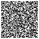 QR code with M N Quilting contacts