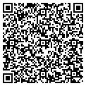 QR code with Schulze and Kehoe Co contacts