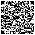 QR code with Itps Group Inc contacts