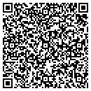 QR code with MJP Assoc contacts