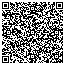 QR code with Can Do All contacts
