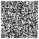 QR code with Mohammad Keiralla DDS contacts
