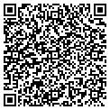 QR code with Martini Blue contacts