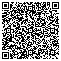 QR code with Kathys Keepsakes contacts