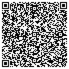 QR code with Millennium Communications Grp contacts