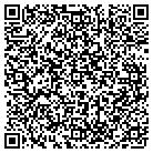 QR code with Daiichi Pharmaceutical Corp contacts