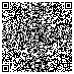 QR code with Blacksmith Security & Protecti contacts