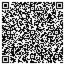 QR code with Choi Sun Kyu contacts