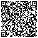 QR code with Kevin Burbank contacts