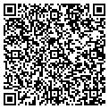 QR code with Kevin Burbank contacts