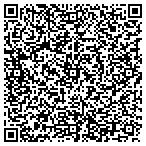QR code with Intervntnal Crdovascular Assoc contacts