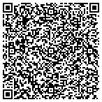 QR code with Linsco Private Ledger Fncl Service contacts