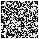 QR code with Mark Skrzypczak MD contacts