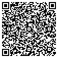 QR code with Juk Photo contacts