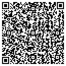 QR code with Rosen Group contacts