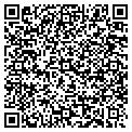 QR code with Informaxx Inc contacts