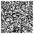 QR code with Jeffrey Blair contacts