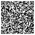 QR code with Momentum Group LLC contacts