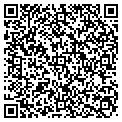 QR code with All About Autos contacts