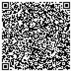 QR code with Auto Dock Muffler & Service Center contacts