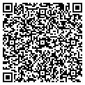 QR code with Sysoft Inc contacts