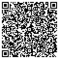 QR code with Sussex Motor Sports contacts