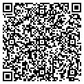 QR code with Z Associates contacts