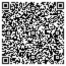 QR code with Mark Mintz MD contacts