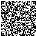 QR code with Training Solutions contacts