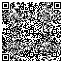 QR code with Mikvah Ohel Torah contacts