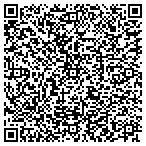 QR code with Atlantic Ctny Adio Visual Aids contacts
