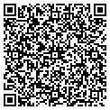 QR code with Riscala Design contacts
