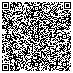 QR code with Avaition Charters Patrol Service contacts