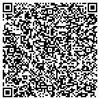 QR code with Christian Testing Laboratories contacts