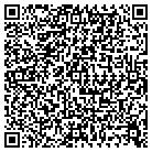 QR code with Inhome Technologies Inc contacts