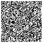 QR code with Atlantic City Personnel Department contacts