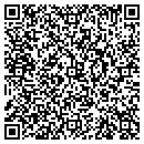 QR code with M P Howlwtt contacts