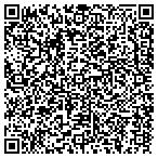 QR code with Infant Toddler Development Center contacts