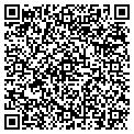QR code with Insight Reports contacts