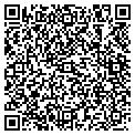 QR code with Davin Group contacts