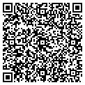 QR code with Sitenet LLC contacts