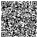 QR code with Richard Sufficool DMD contacts
