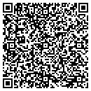 QR code with Miklacki Joel M contacts