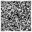 QR code with Market Value Appraisal contacts