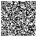 QR code with Thomas J Wright contacts