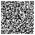 QR code with Richard Mermel contacts