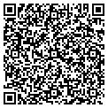 QR code with Tattonis Cafe contacts