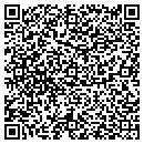 QR code with Millville Internal Medicine contacts