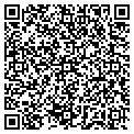 QR code with Eletna L Duffy contacts